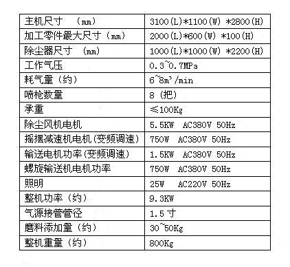 600-8A技術參數