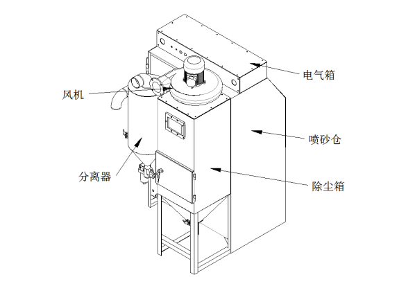 技術(shù)參數(shù)2