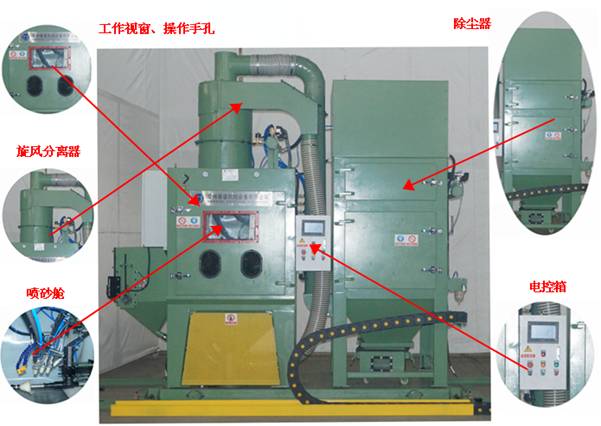 石油管端螺紋自動噴砂機分解圖